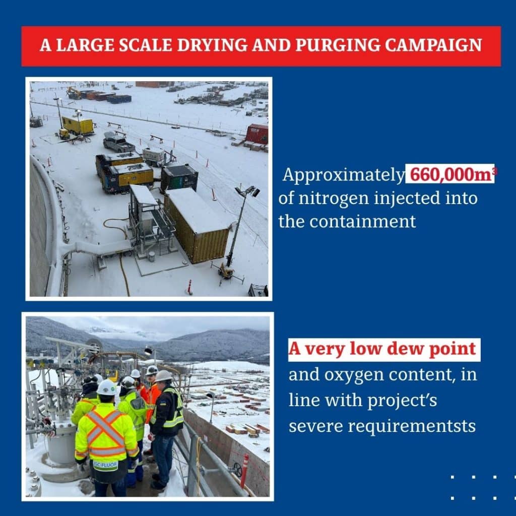 LNG Canada_ Step 8_ 2