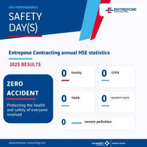 Safety Days : statistics HSE Entrepose Contracting